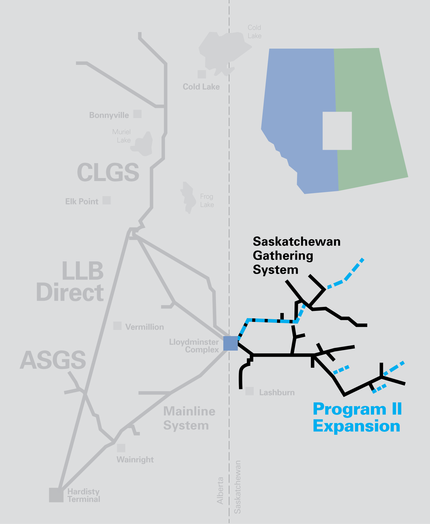 Program II Expansion